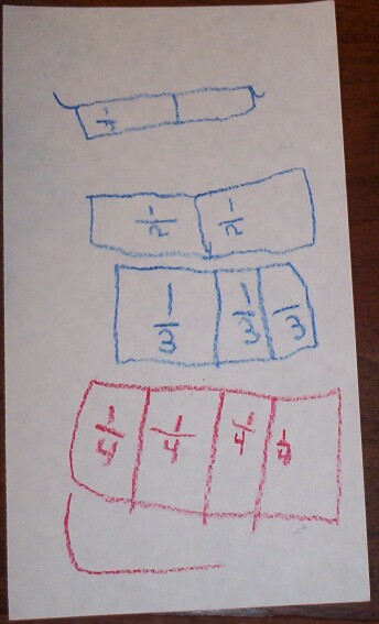 102_1781-kmmb-fractions.jpg