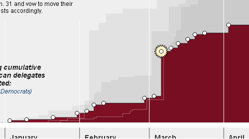 2012-GOP-Delegates-WSJ.PNG