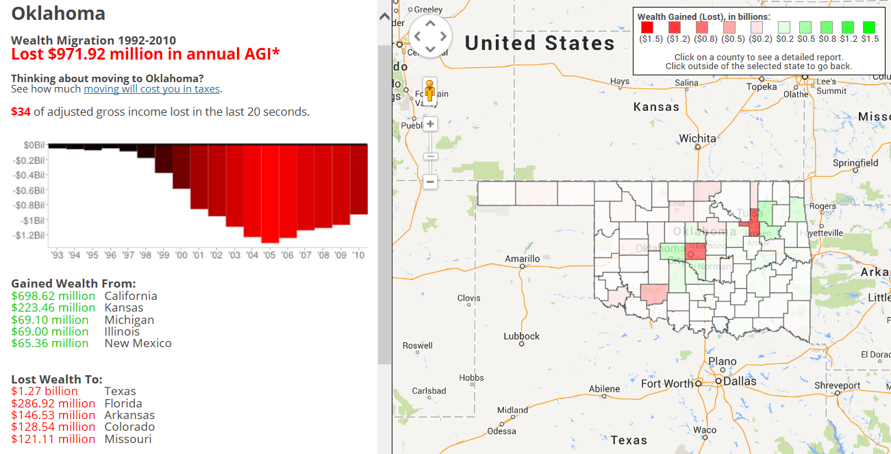 Oklahoma-How_Money_Walks.png