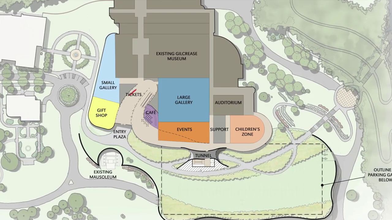 Gilcrease-Vision_Tulsa-2016-Plan.png