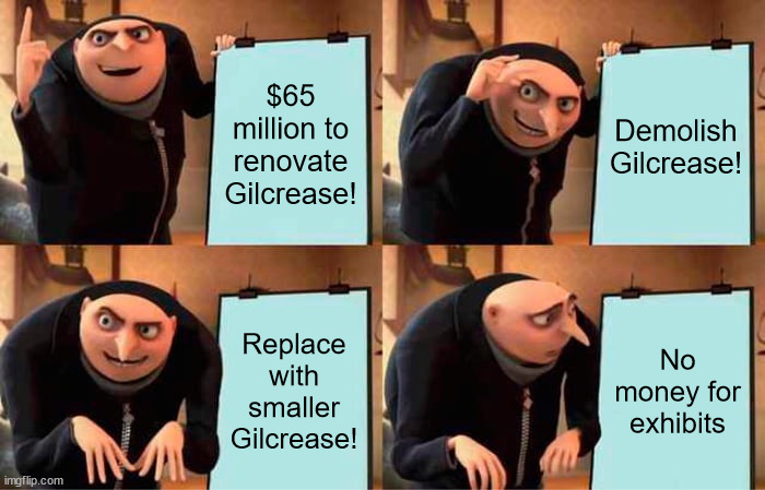 Gru from Despicable Me has a plan for Gilcrease Museum